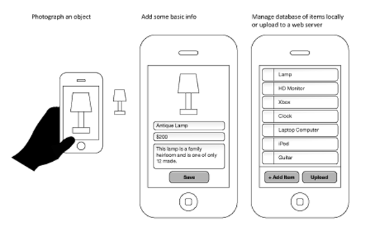 iPhone Wireframes