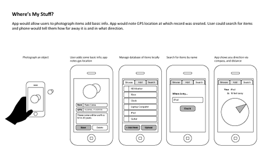 iPhone Wireframes